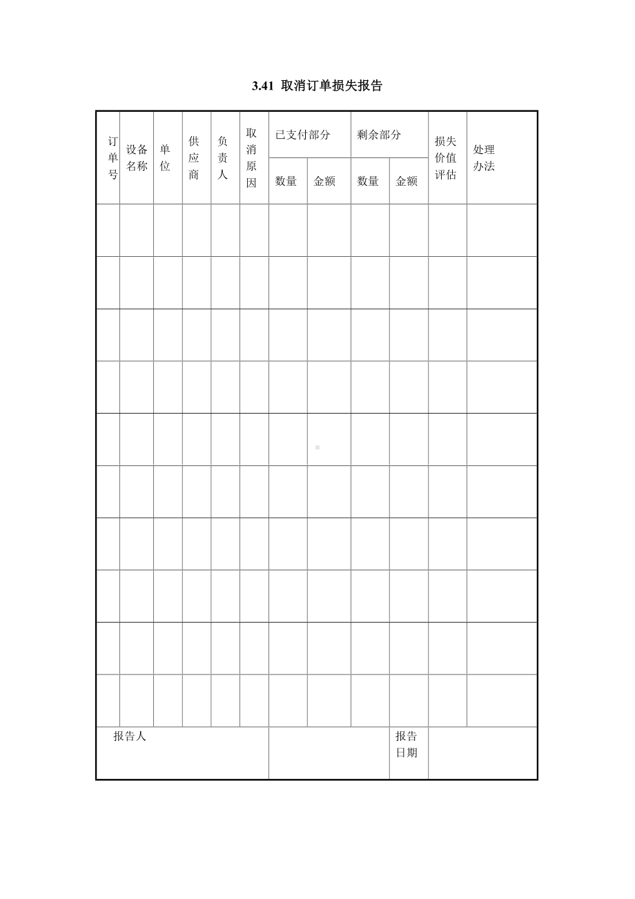 取消订单损失报告.doc_第1页