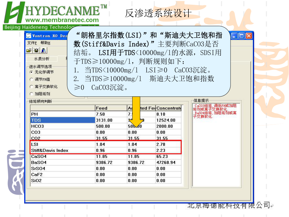 海德能反渗透设计软件简介课件.ppt_第3页