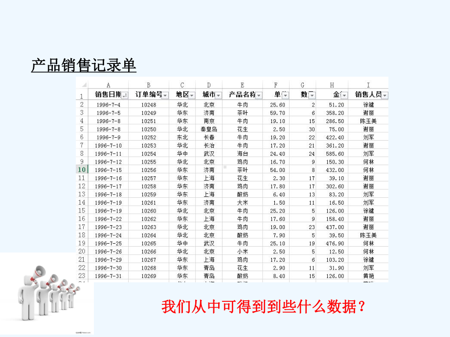 《教学分析》-EXCEL数据透视表之从入门到精通课件.ppt_第2页