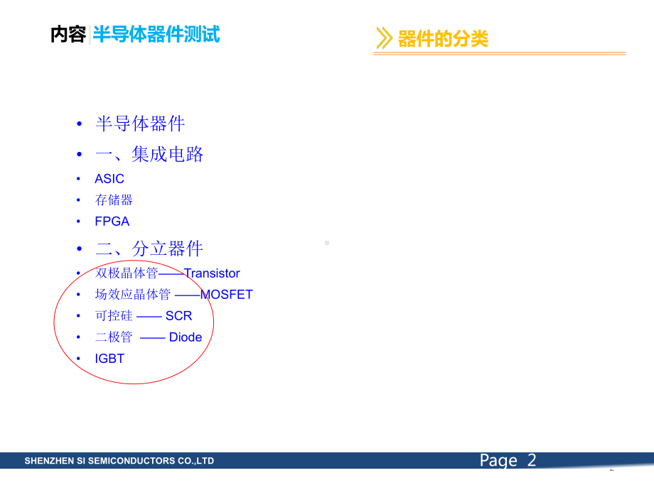 微电子器件测试与封装-第四章-40页PPT资料课件.ppt_第2页