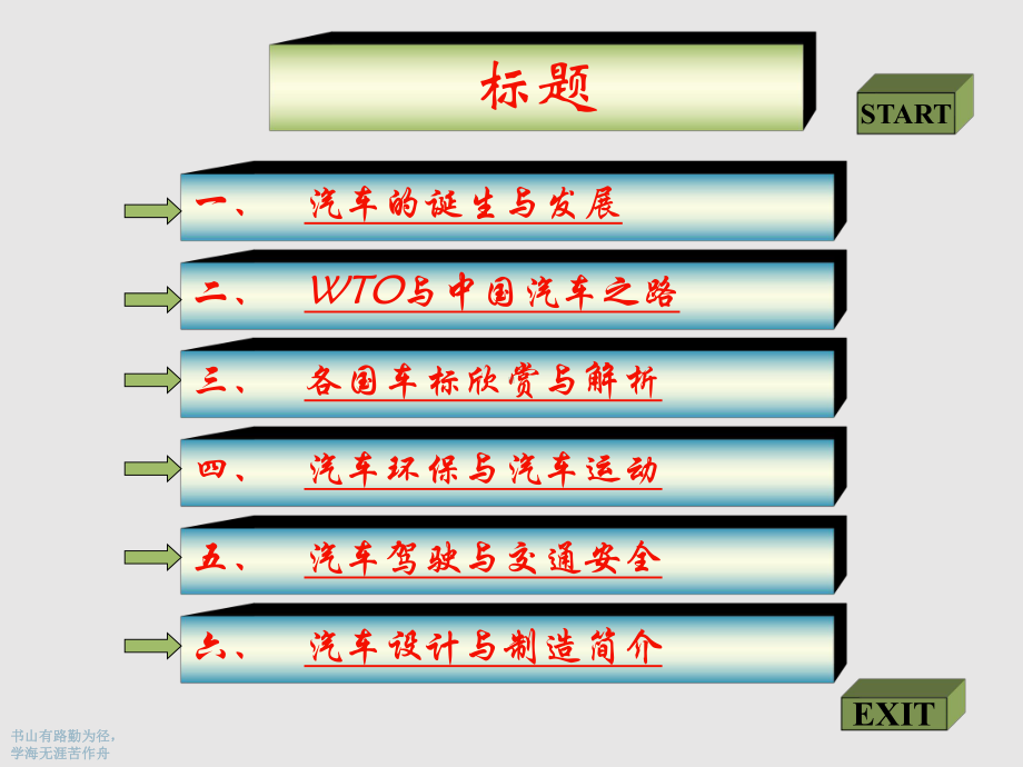 汽车文化知识课件.ppt_第2页