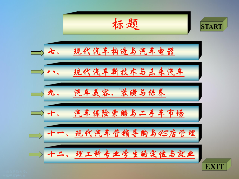 汽车文化知识课件.ppt_第3页