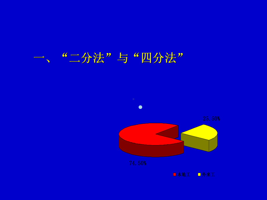 垃圾分类误区辨析课件.ppt_第3页