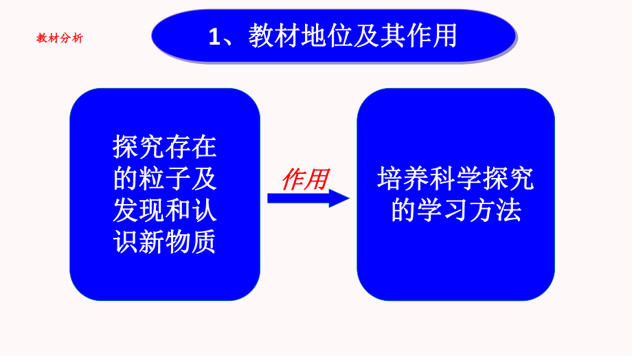 探究新制氯水成分及性质教学内容课件.ppt_第3页