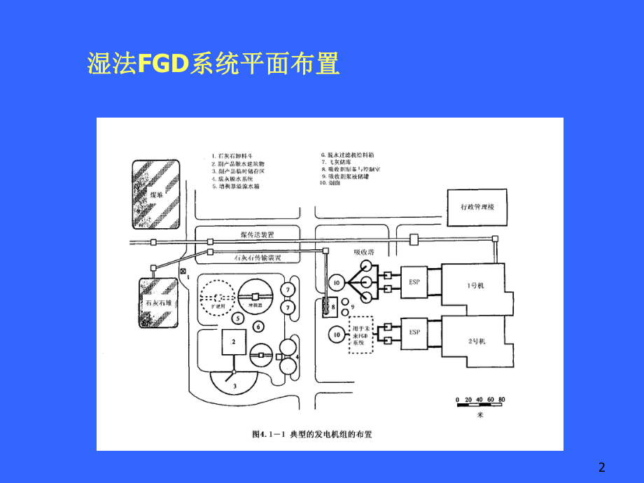 石灰石-石膏法脱硫工艺主要设备课件.ppt_第2页