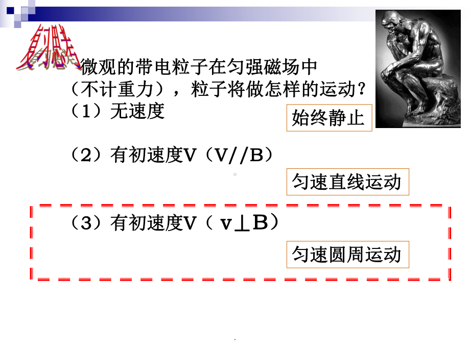 带电粒子在圆形边界磁场中的运动课件.ppt_第2页