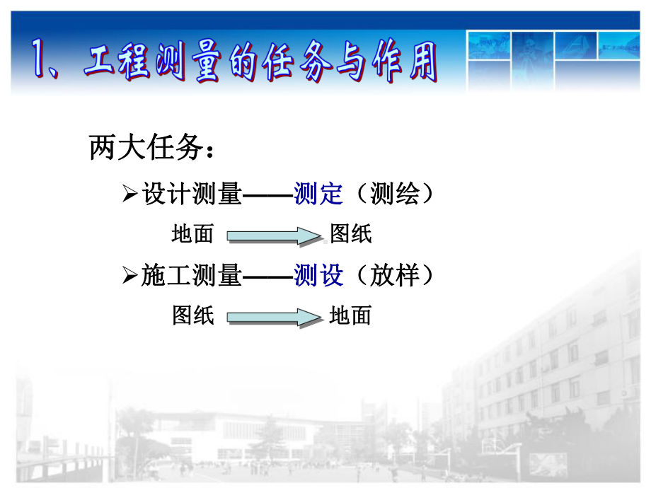 工程测量的基本知识资料讲解课件.ppt_第3页