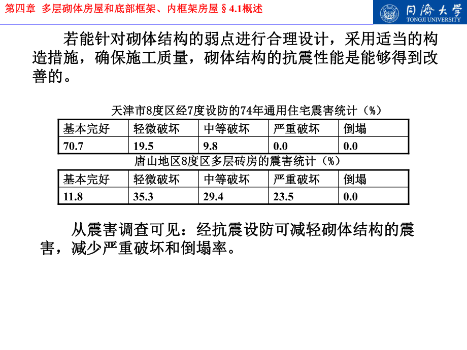 建筑结构抗震设计原理第四章课件.ppt_第3页