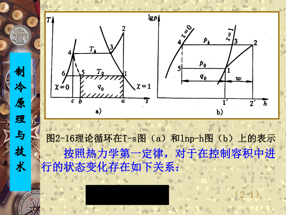 一简单单级蒸气压缩式制冷的理论循环计算49页课件.ppt_第2页