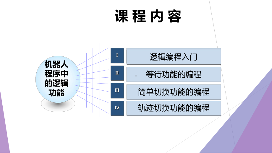 KUKA基础培训之6机器人程序中的逻辑功能专题培课件.ppt_第1页