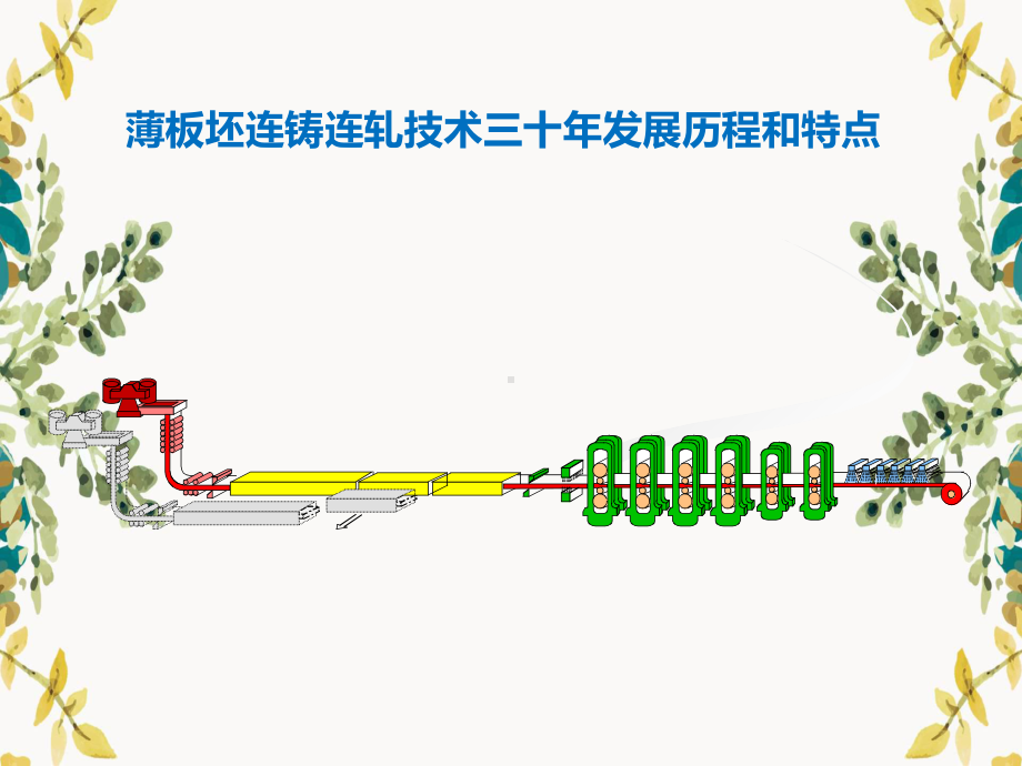 薄板坯连铸连轧技术三十年发展历程和特点课件.ppt_第1页