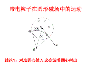 带电粒子在圆形磁场中的偏转分析课件.ppt