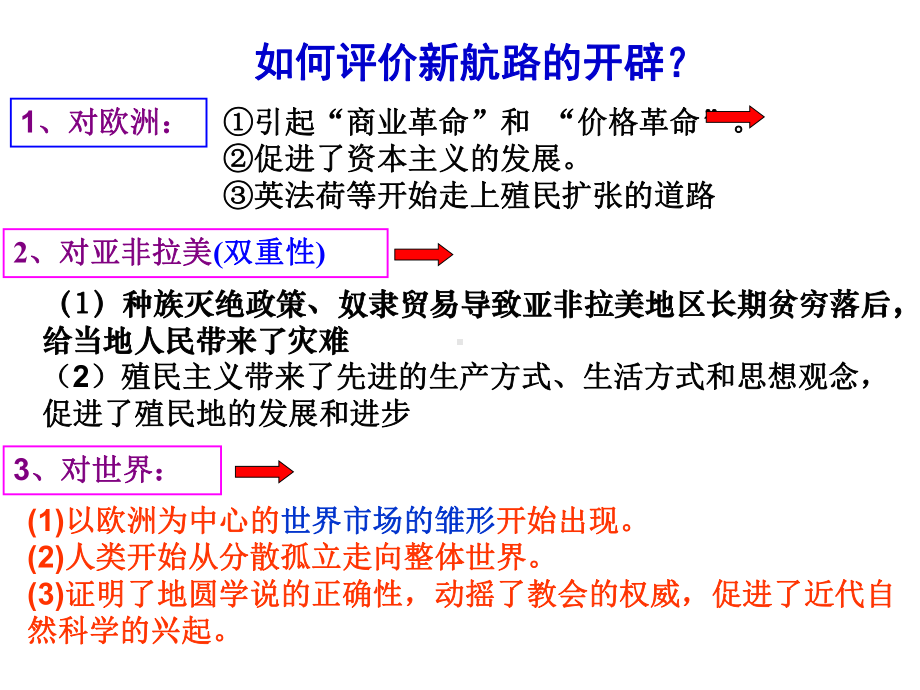 世界市场的形成与全球化复习课件.ppt_第3页