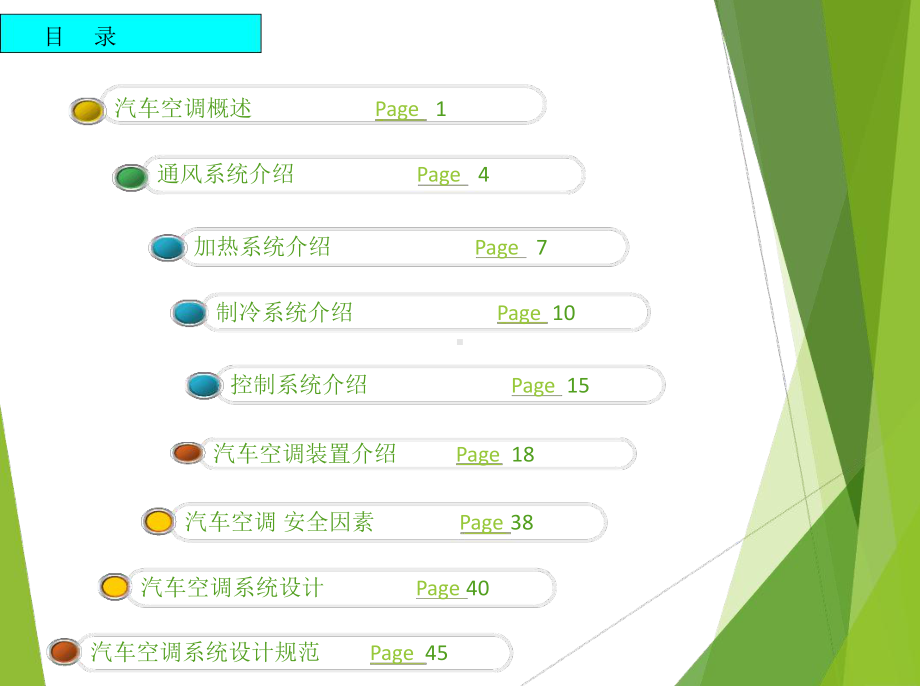 汽车空调系统设计课件.ppt_第2页