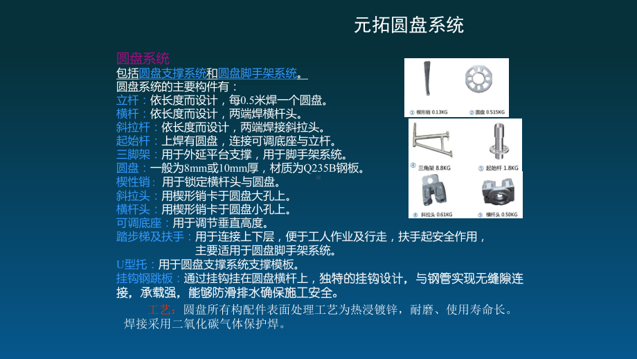 元拓圆盘脚手架系统产品介绍课件.pptx_第2页