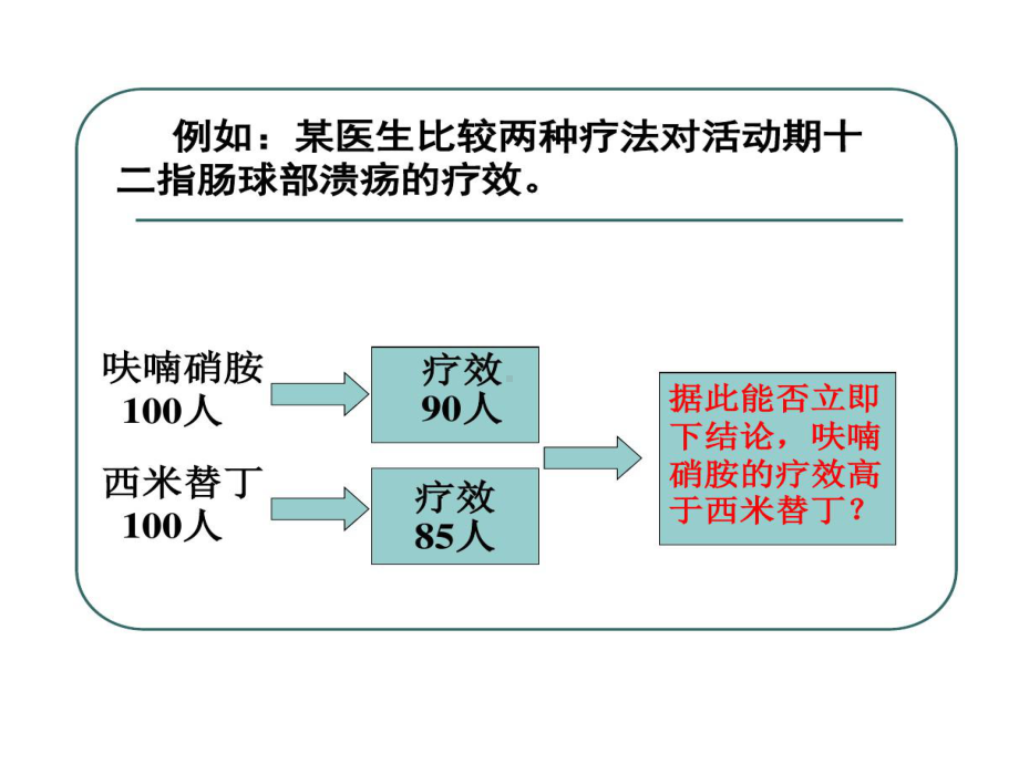 常见几种统计方法共60页课件.ppt_第2页