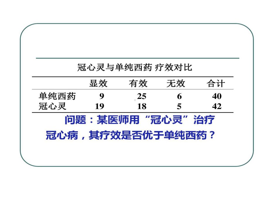 常见几种统计方法共60页课件.ppt_第3页