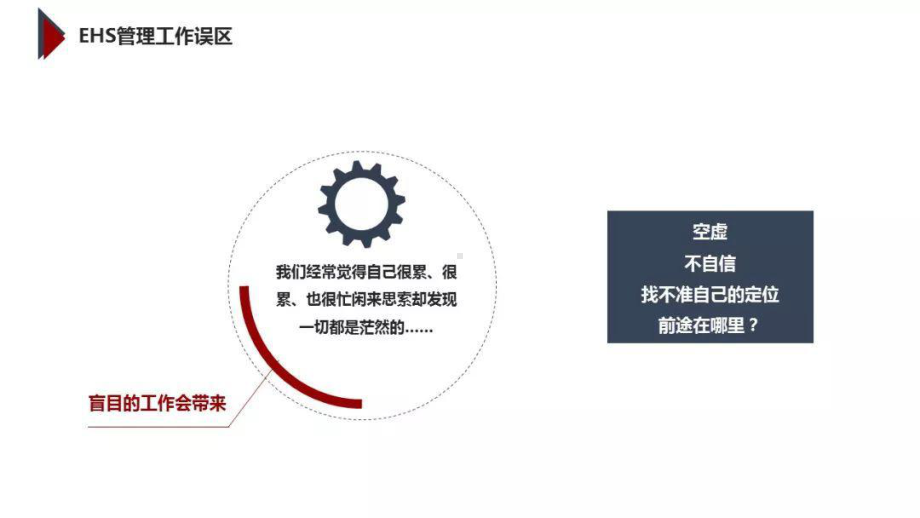 企业卓越EHS管理体系基于杜邦EHS理念课件.pptx_第2页