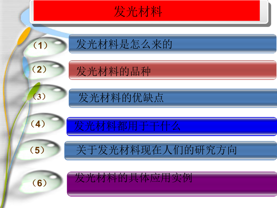 发光材料ppt最终课件.ppt_第2页