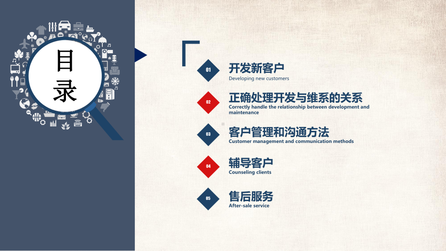 专题课件企业客户关怀培训如何进行客户关怀留住老客户PPT模板.pptx_第2页