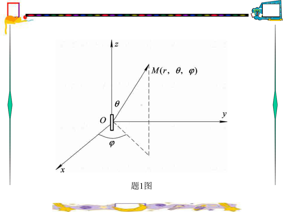 天线与电波传播课后作业分析课件.ppt_第2页