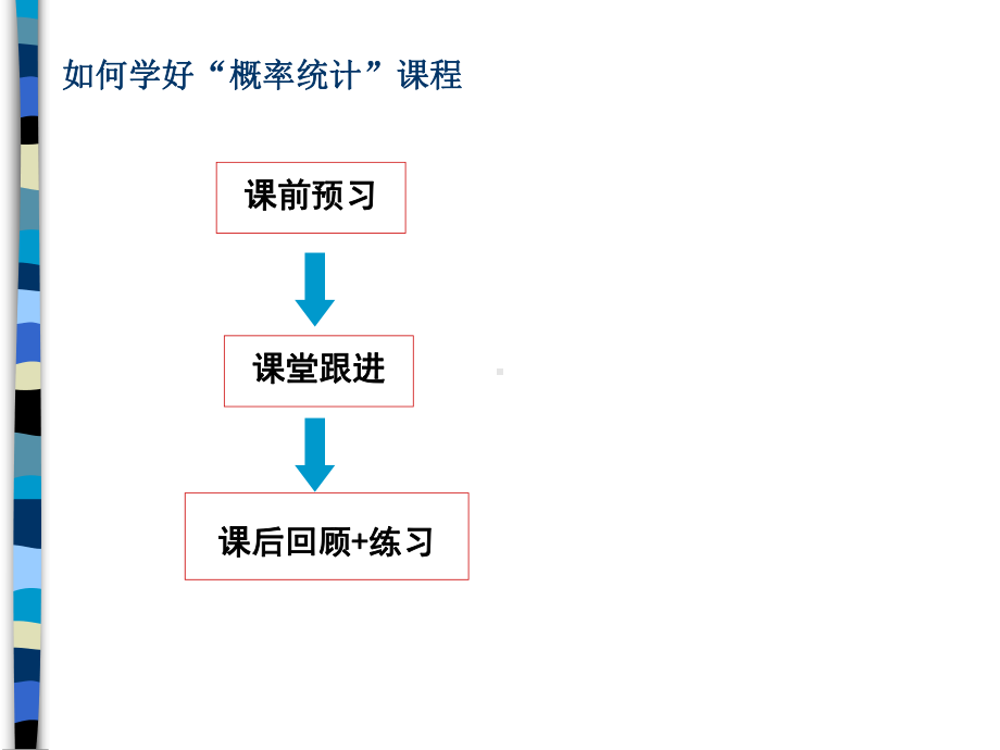 [经济学]概率论与数理统计-第一章课件.ppt_第3页