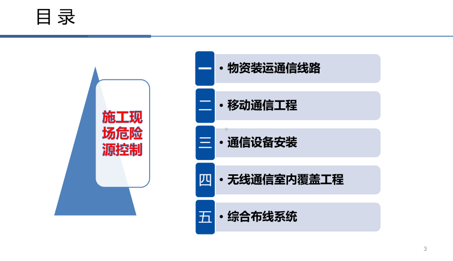 通信工程施工安全生产介绍课件.pptx_第3页