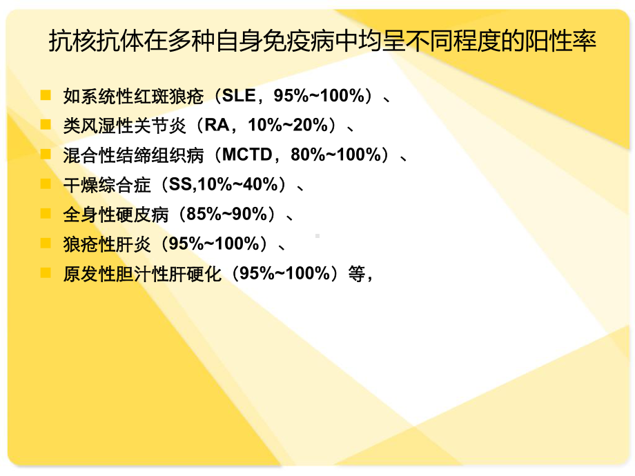 抗核抗体测定课件.ppt_第3页