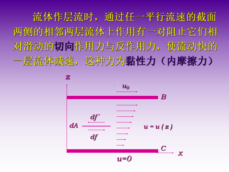 [理学]输运现象课件.ppt_第3页