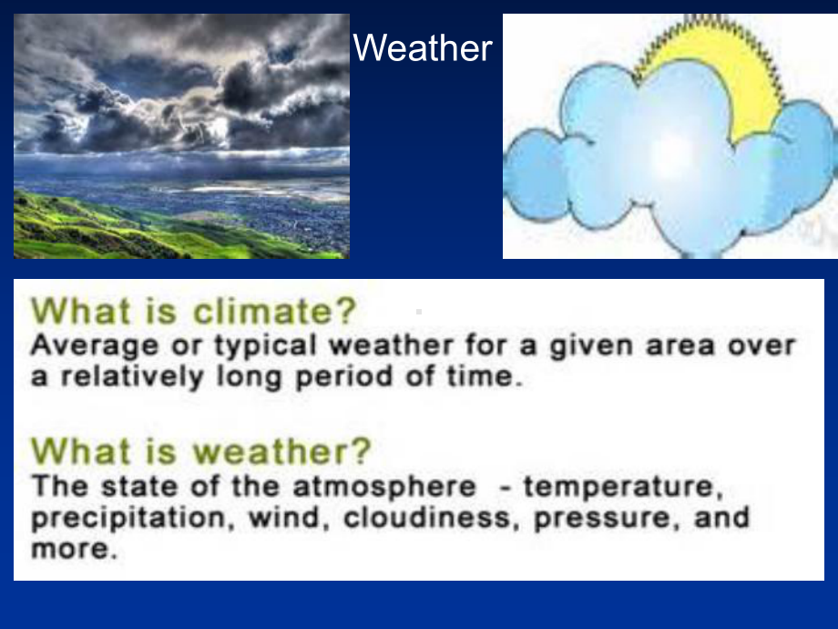 weather-and-clothes教程文件课件.ppt_第1页