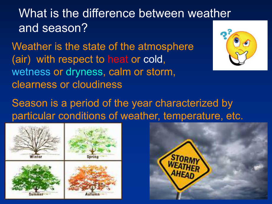 weather-and-clothes教程文件课件.ppt_第2页