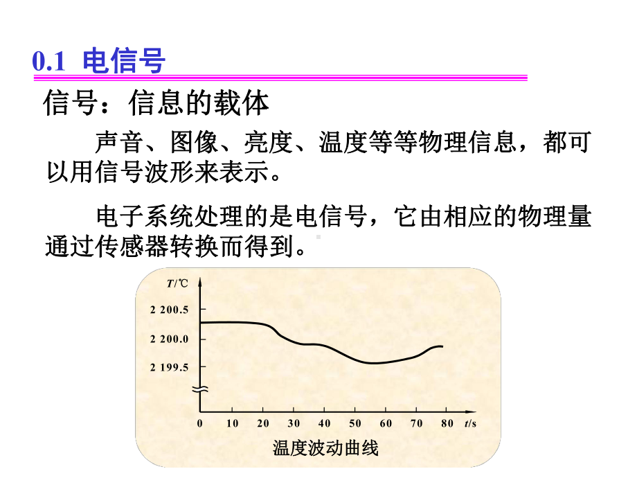 半导体基础知识入门学习共42页课件.ppt_第3页