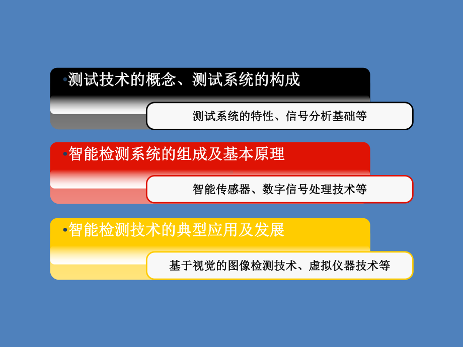 测试技术概述、组成、原理和典型应用课件.ppt_第2页