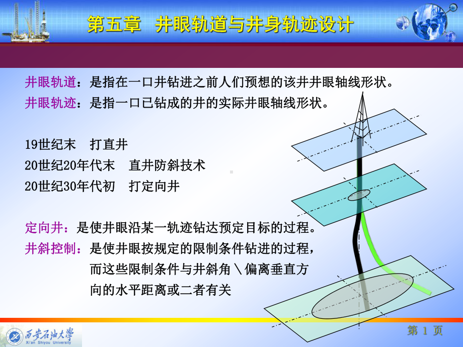 井眼轨迹与井身结构设计课件.pptx_第1页