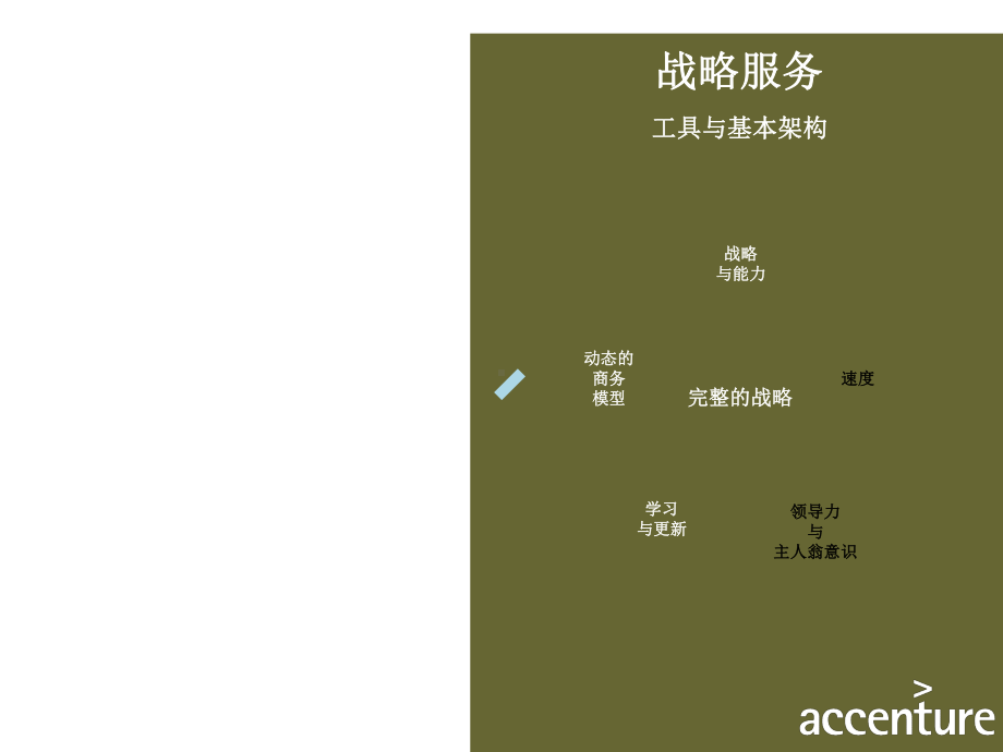 埃森哲战略咨询的基础框架和工具课件.ppt_第1页