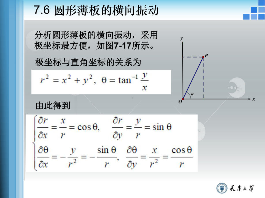 圆形薄板的横向振动学习资料课件.ppt_第2页