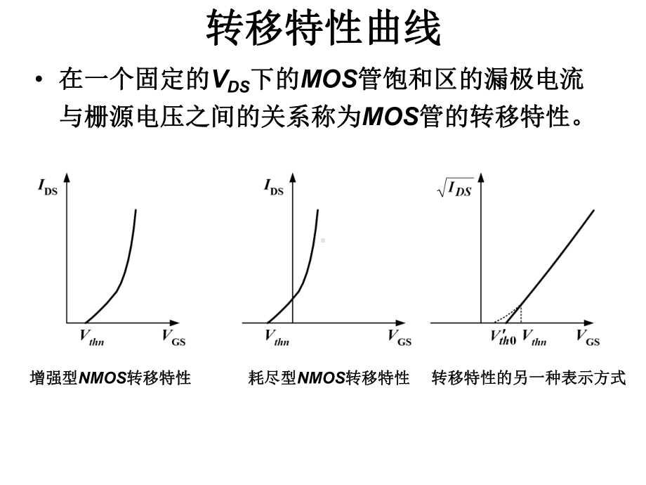 MOS器件物理-转移特性曲线(精)课件.ppt_第2页