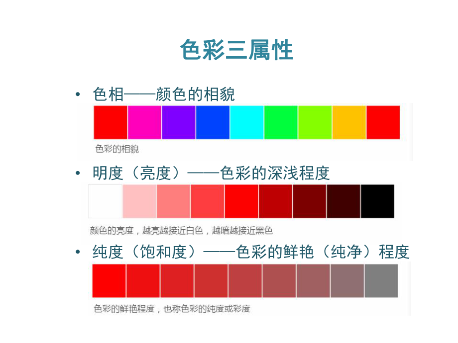 烹饪工艺美术资料课件.ppt_第3页