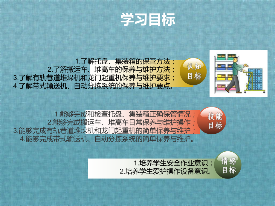 物流设备保养以及维护操作要求课件.ppt_第2页