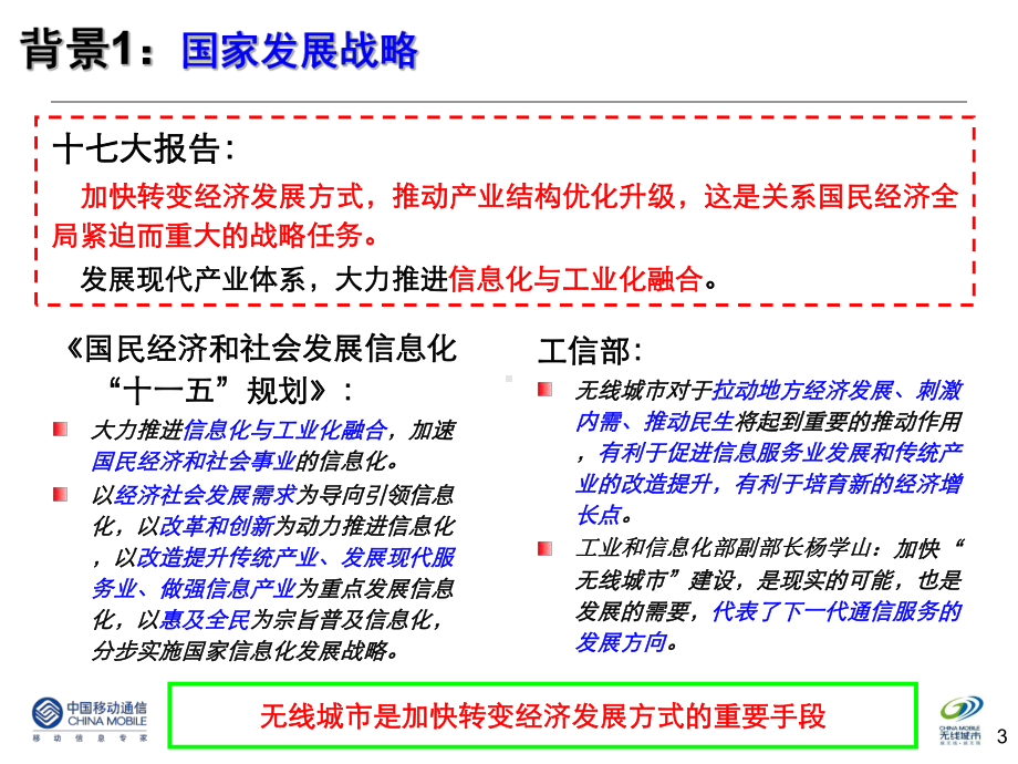 无线城市产品介绍课件.ppt_第3页