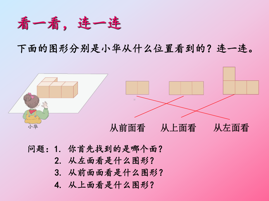 人教版四年级数学下册第二单元《观察物体》分析课件.ppt_第3页