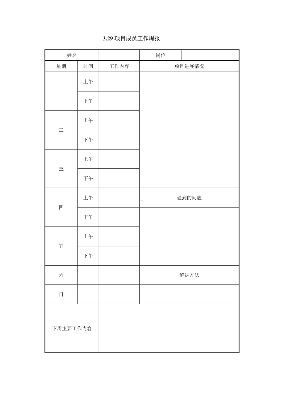 项目成员工作周报.doc_第1页