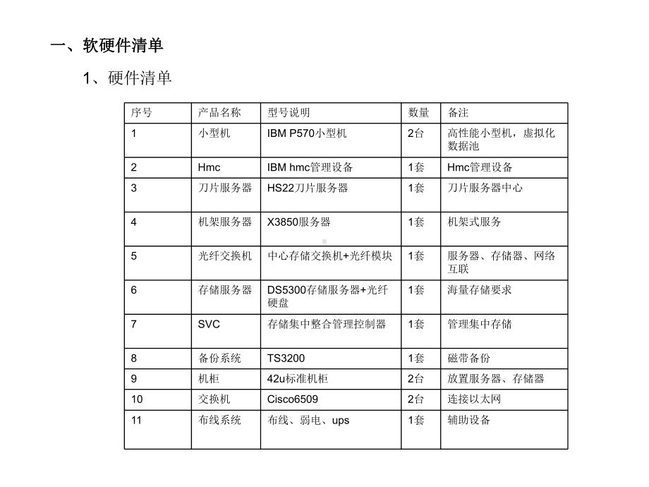 云计算中心机房简介课件.ppt_第1页