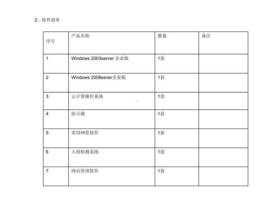 云计算中心机房简介课件.ppt_第2页