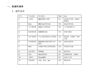 云计算中心机房简介课件.ppt