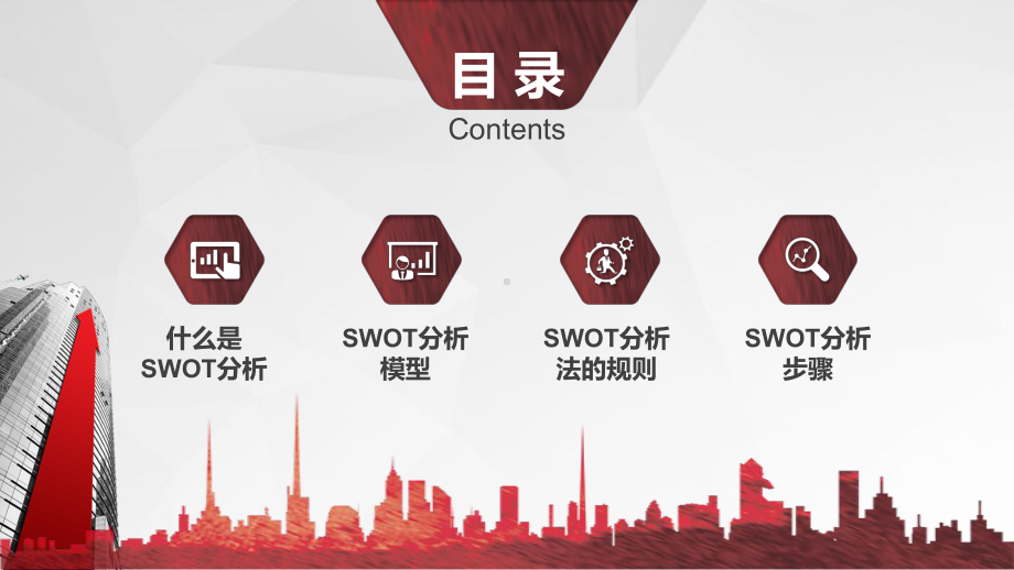 企业管理培训SWOT介绍知识技能PPT课件.pptx_第2页