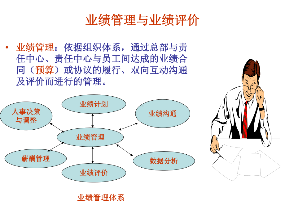 [管理学]第四章企业业绩评价课件.ppt_第3页