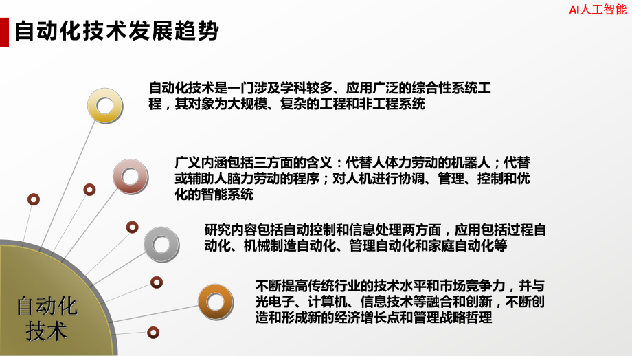 AI人工智能技术介绍PPT课件.pptx_第2页