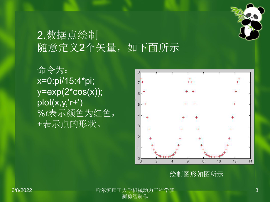 MATLAB图形绘制48页PPT课件.ppt_第3页