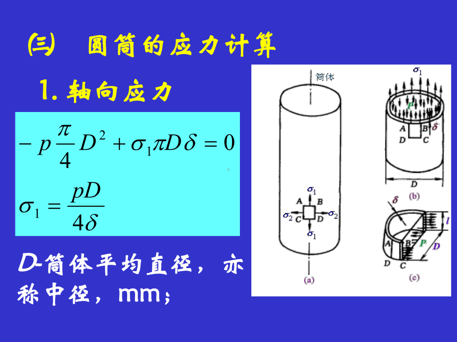 圆筒内压计算课件.pptx_第3页